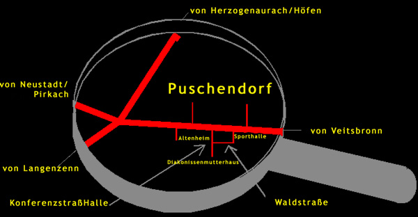 Wegbeschreibung